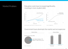 sofi_investor_deck_2014_4